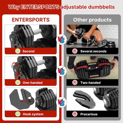 La LiVita EnterSports 20kgx2 Adjustable Dumbbells,Dumbbell Set for Saving Place, Dumbbell Weights with Non-Slip Handle, Home Gym Strength Training Equipment for Full Bodybuilding